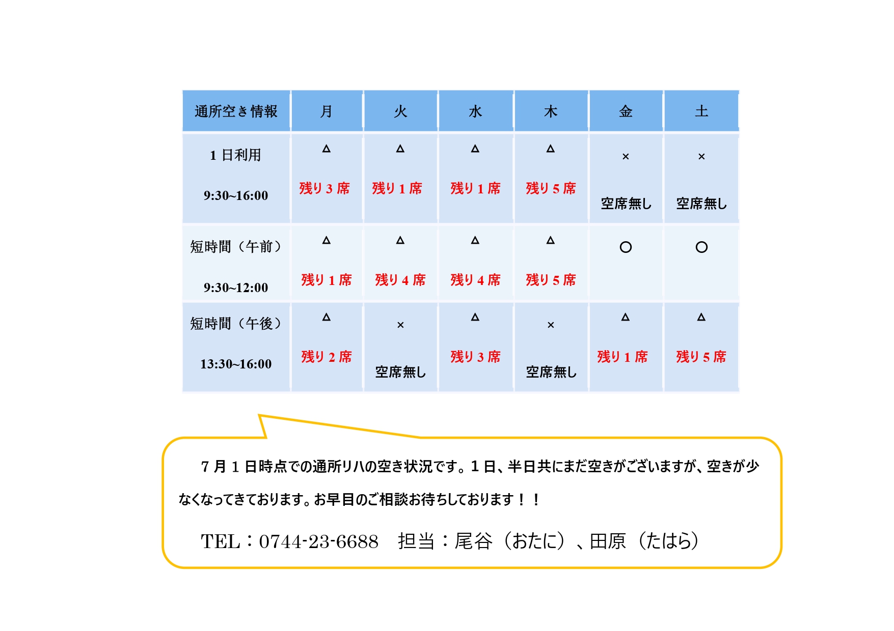 7月　通所空き情報_page-0001